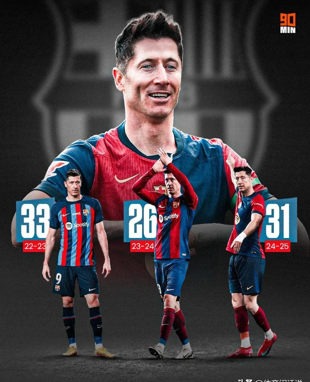 梅西全力以赴：巴萨对莱万特