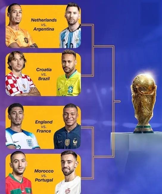 葡萄牙轻取摩洛哥，夺取世界杯资格