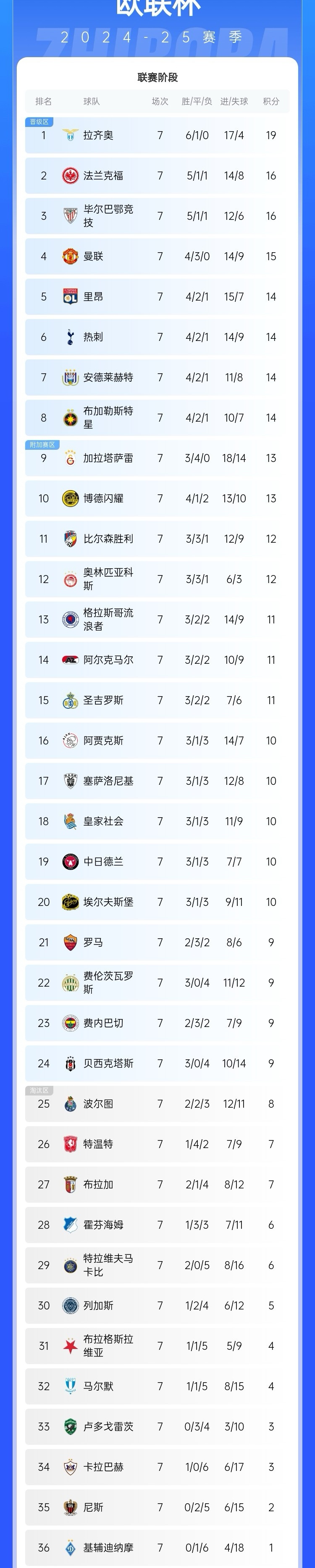 欧国联半决赛名次揭晓，球迷热切期待决战