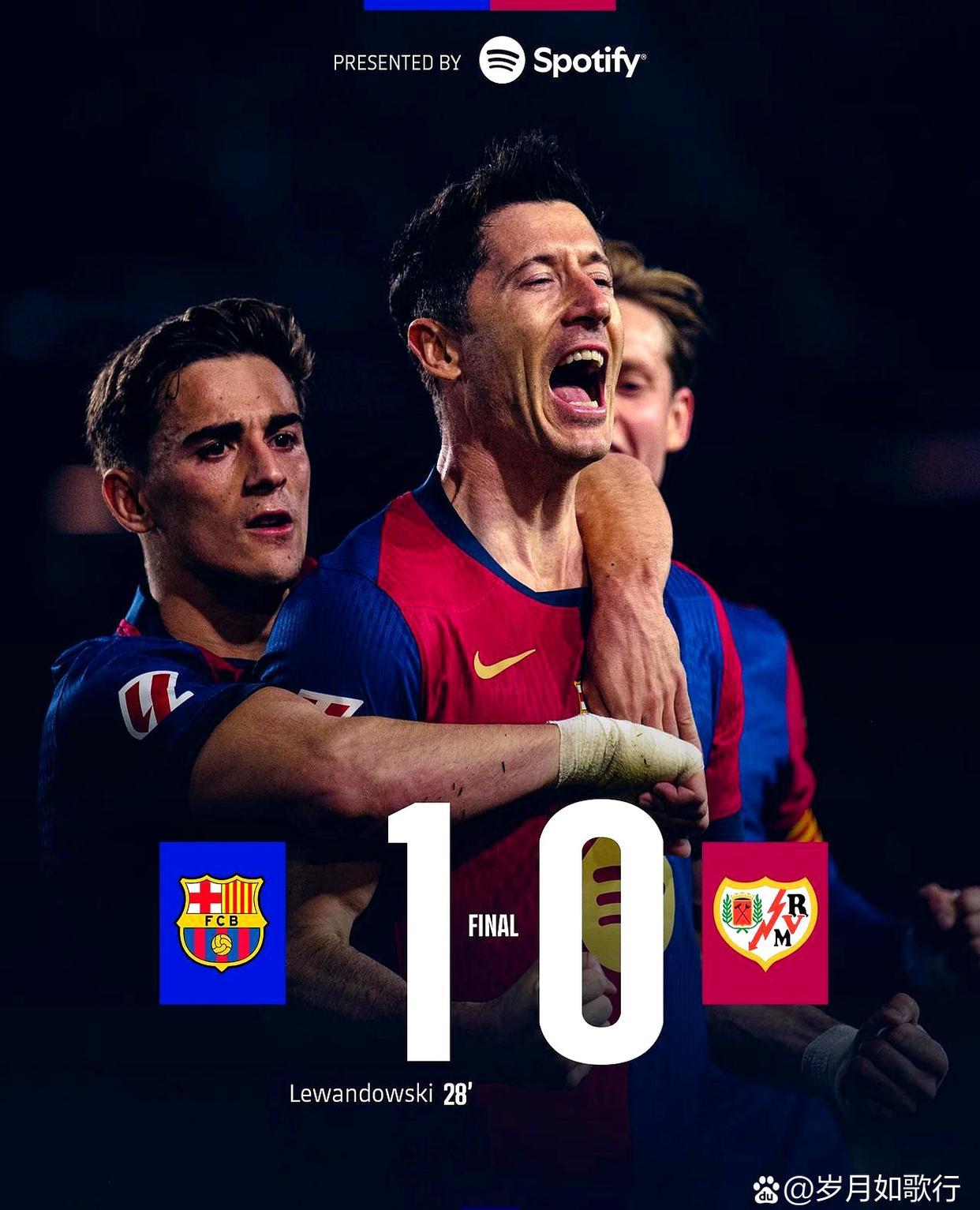 巴塞罗那战平马洛卡,难以取胜 巴塞罗那战平马洛卡,难以取胜