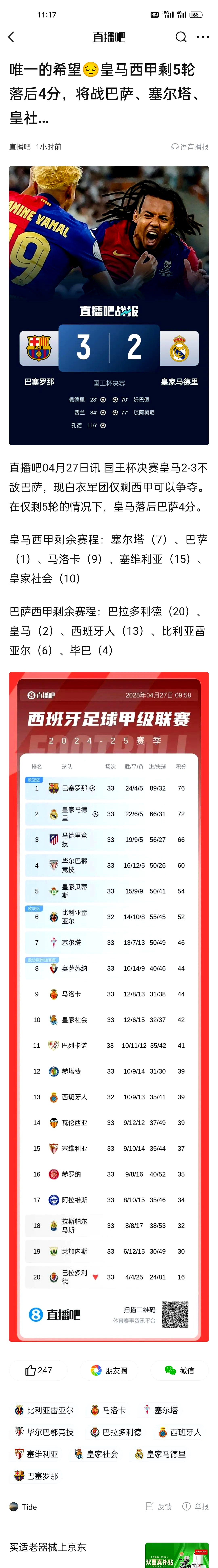 皇家马德里在西甲联赛中获胜，继续领先积分榜