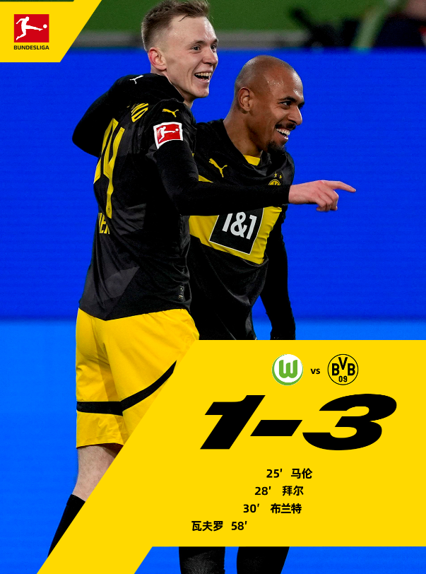 包含多特主场胜沃尔夫斯堡,升至积分榜前列的词条 包含多特主场胜沃尔夫斯堡,升至积分榜前列的词条