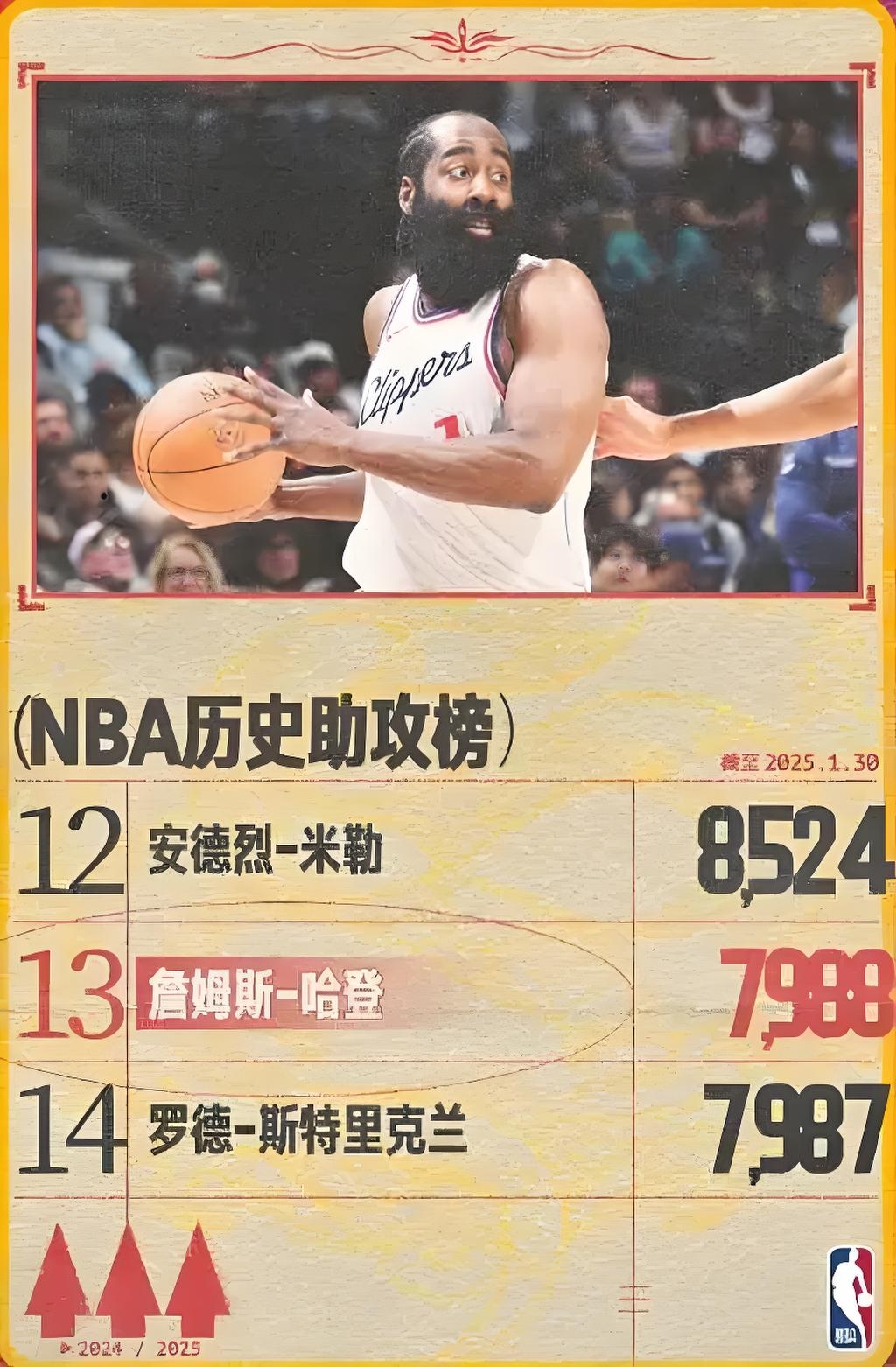 火箭击败马刺，哈登再度超神