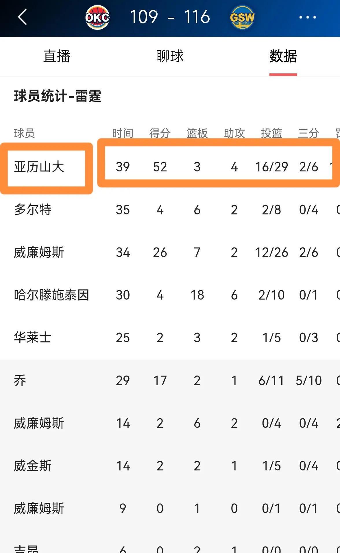 亚特兰大客场大败排名有所下滑